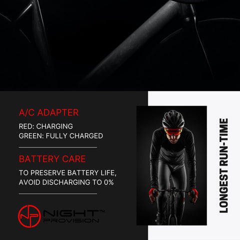 NPV-ADP 7.6 - 8.4v AC ADAPTOR BATTERY CHARGER WITH FULL CHARGE INDICATOR FOR PS1200'S 6CELL-BP OR SBP8800