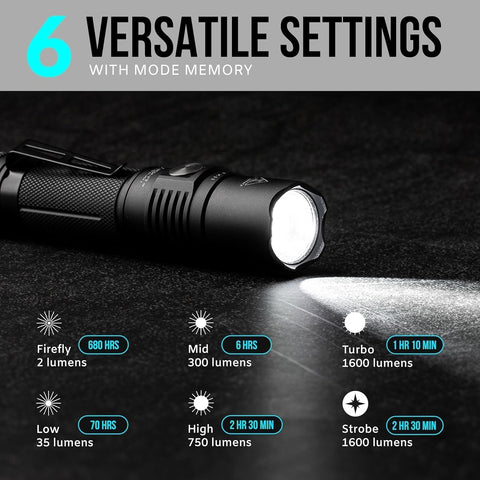 TX11 Tactical Flashlight & TH2C Premium Holster w/ USB-C Rechargeable Battery Luminus 1600 Lumens LED For Police Security Military Grade Brightest Tac Flashlights - Complete Tactical Edition