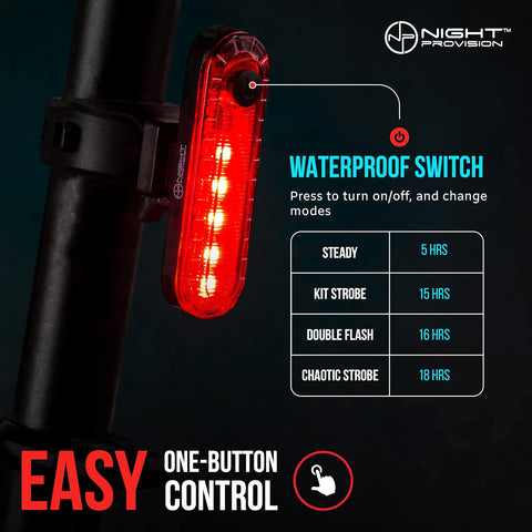 KIT-R1 LED Bike Tail Light 2 Pack USB-C Rechargeable 330mAh Longer Run-time Rear Cycling Safety Flashers Blinkers 4 Modes (RED & RED)