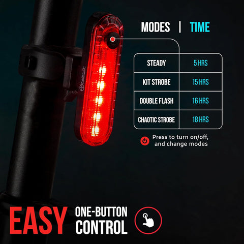 BX-500 Bike Light Set - Powerful Front and Back Lights 10hrs Max Rechargeable Bicycle LED Headlight - 18hr Max Taillight Accessories for Night Riding, Cycling Safety for Adults Kids Men Women