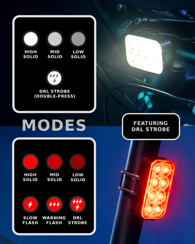 2026 NP-MAX Bike Lights Slim USB-C Rechargeable Front and Back Lights, Front & Rear Taillight Set, Bicycle Light Safety, Mini Bike Light LED, Ebike Riding Accessories, Waterproof, Visible Day & Night