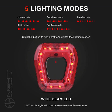 BX-1200 BIKE LIGHTS FRONT AND BACK SET RECHARGEABLE USB TYPE-C PERFORMANCE BICYCLE HEADLIGHT & TAIL LIGHT (DISCONTINUED)